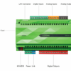 Miniserver Gen. 1 – Bild 2